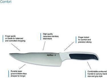 Набор ножей 6 предметов Zyliss E920242 Comfort