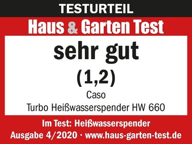 Диспенсер для горячей воды 2,7 л HW660 Turbo CASO